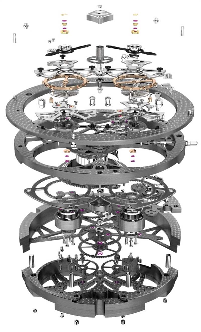 羅杰杜彼Excalibur Quatuor腕表上手體驗-復(fù)刻表
