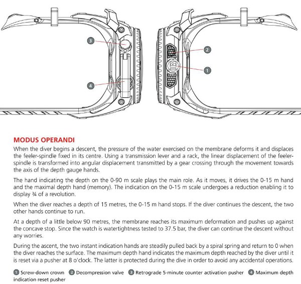 blancpain_x-噚_instructions 寶珀X噚腕表-復(fù)刻表