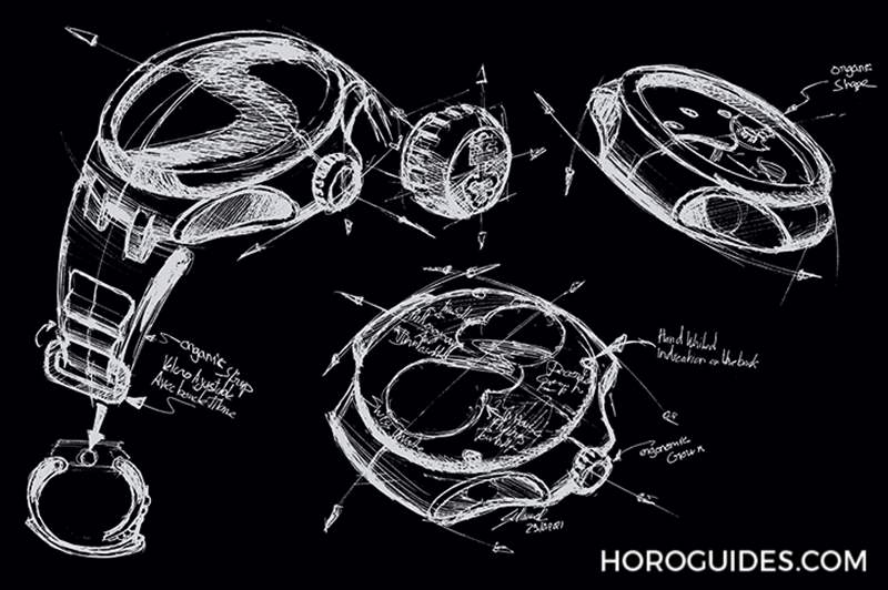 在繁星點(diǎn)點(diǎn)之境看見時(shí)間經(jīng)過的痕跡，CORUM概念腕表-復(fù)刻表